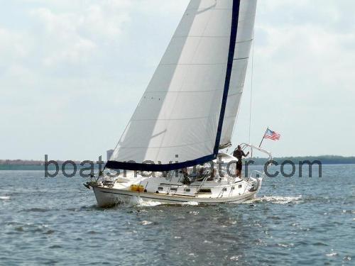 Morgan 43 fiche technique et avis